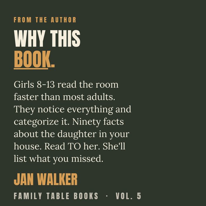 Daughter Trivia — about the author