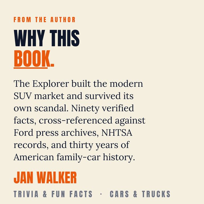 Ford Explorer Trivia — about the author