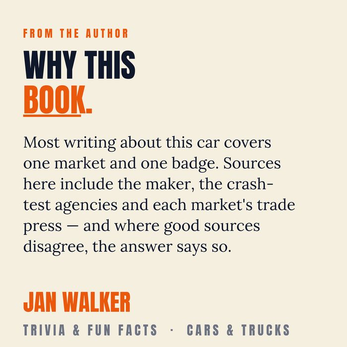 Pajero Sport Trivia & Fun Facts — about the author