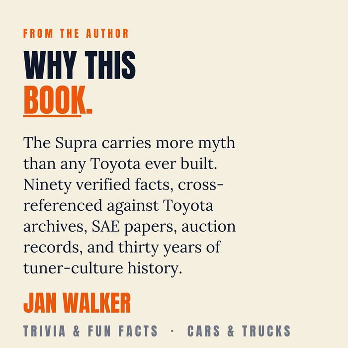 Toyota Supra Trivia — about the author